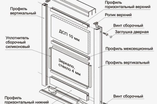 Кракен купить меф